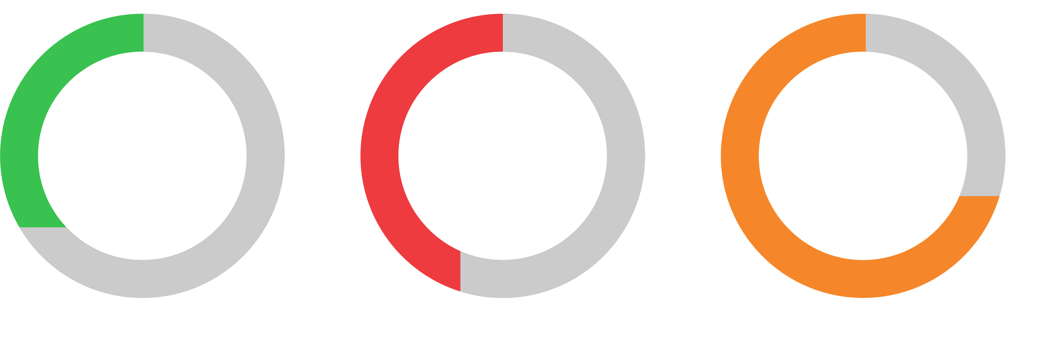 Пестене